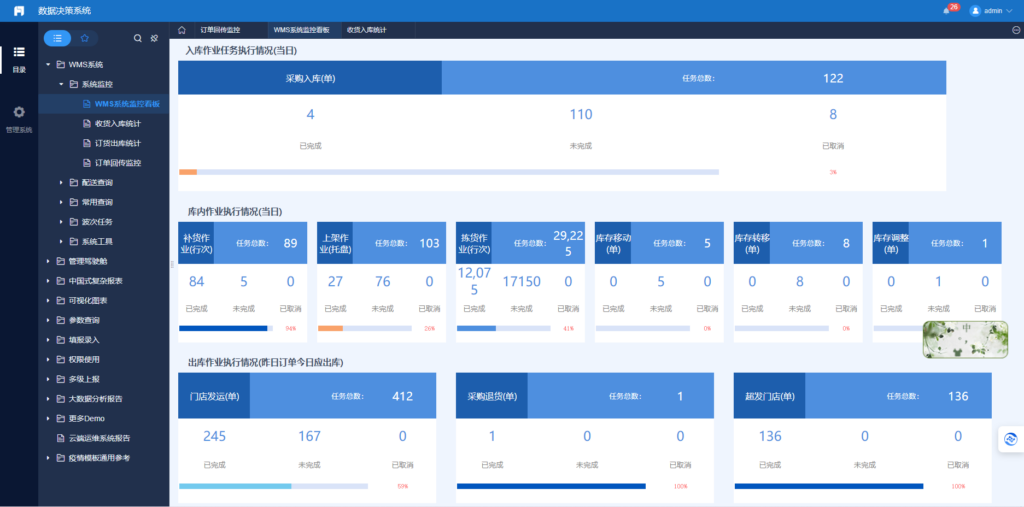 喜报！新疆k8凯发物流有限公司美克筑嘉园区被评定为五星级仓库